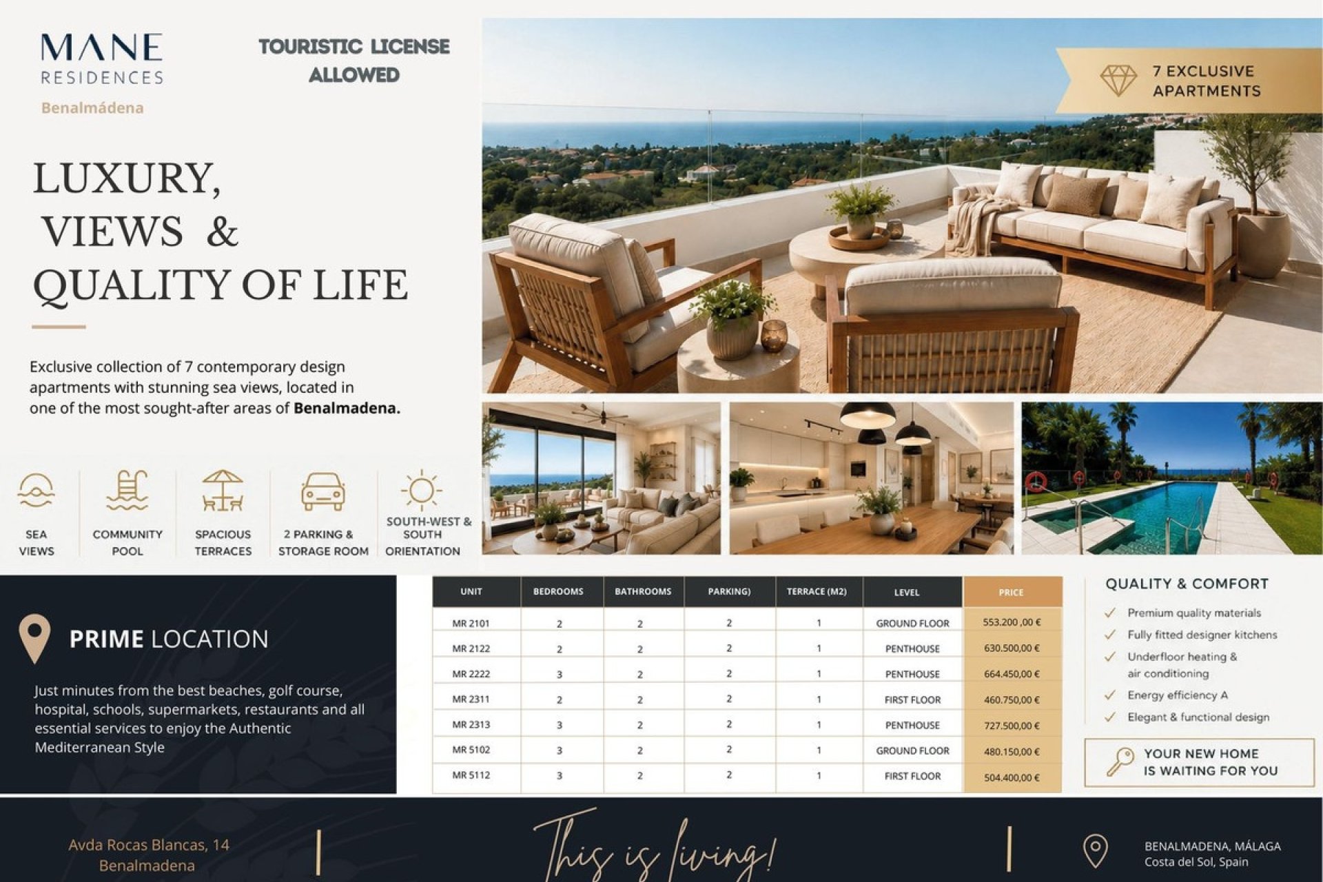 Herverkoop - Penthouse -
Benalmádena - Costa del Sol