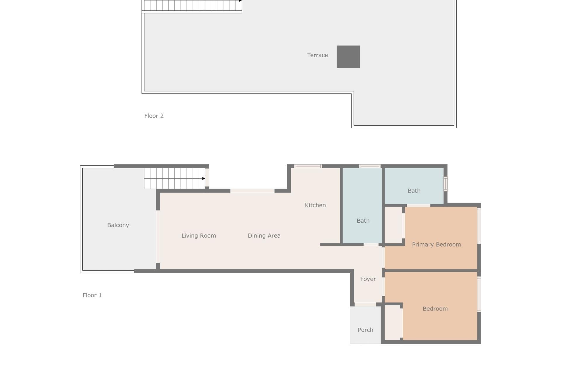 Herverkoop - Penthouse -
Orihuela Costa - Playa Flamenca