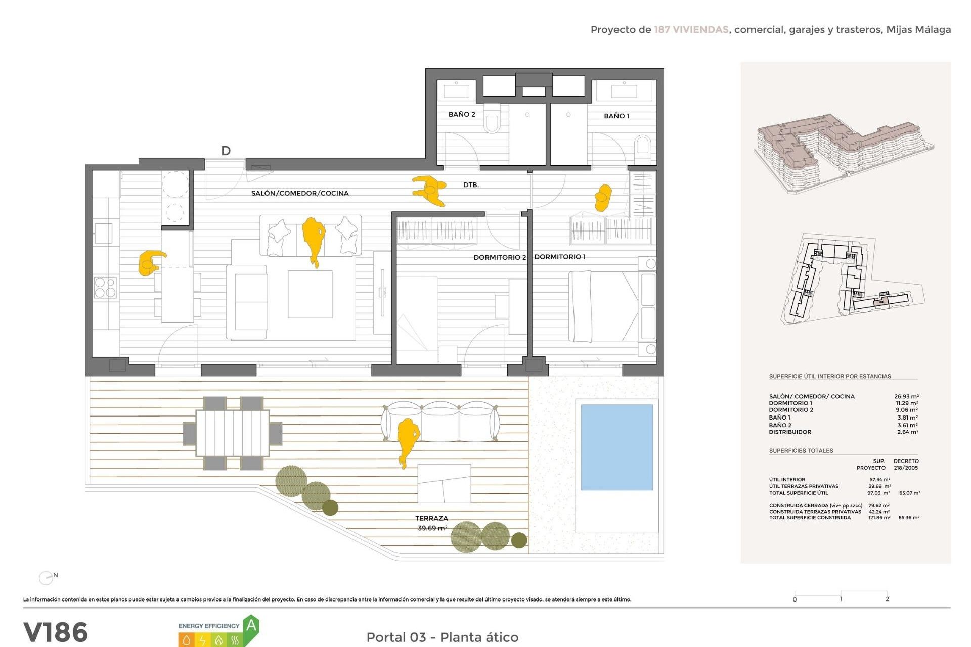 New Build - Penthouse -
Mijas - pueblo