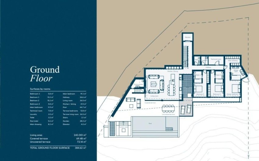 New Build - Villa -
Benahavís - Urb. Monte Mayor