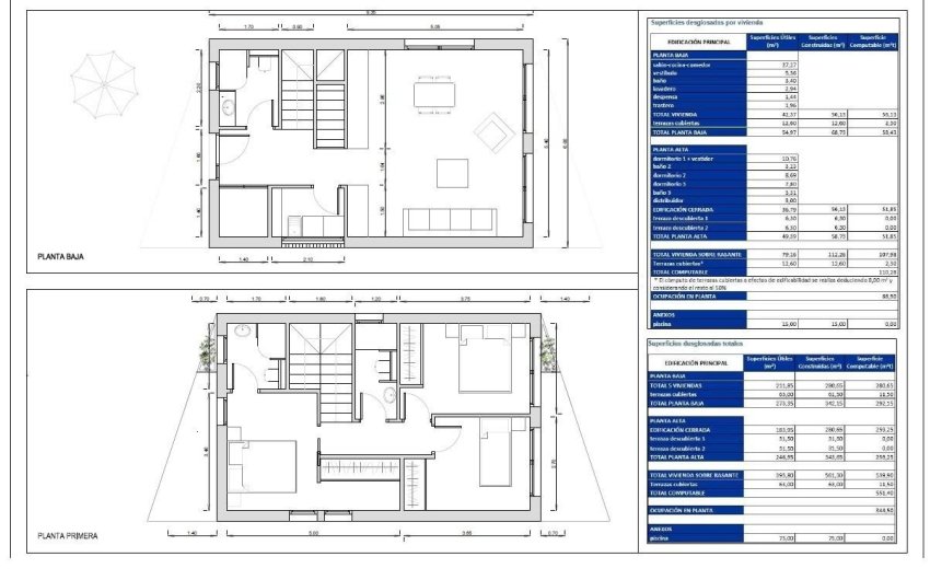 New Build - Villa -
Finestrat - Balcón De Finestrat