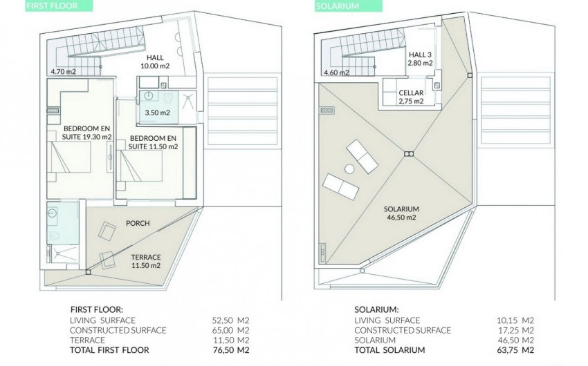 New Build - Villa -
Orihuela Costa - Los Altos