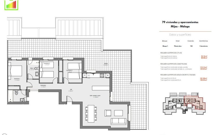 Nieuwbouw Woningen - Penthouse -
Mijas - Lagar Martell