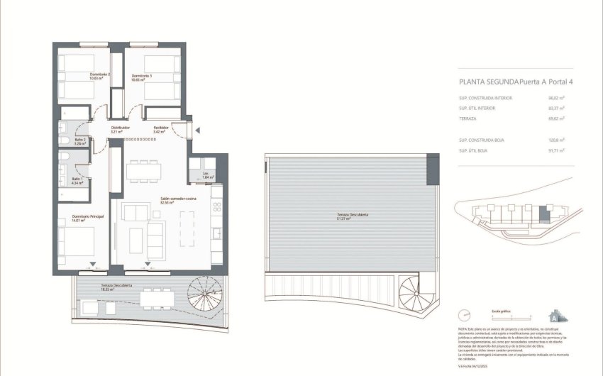 Nieuwbouw Woningen - Penthouse -
rincon de la victoria - Garcés