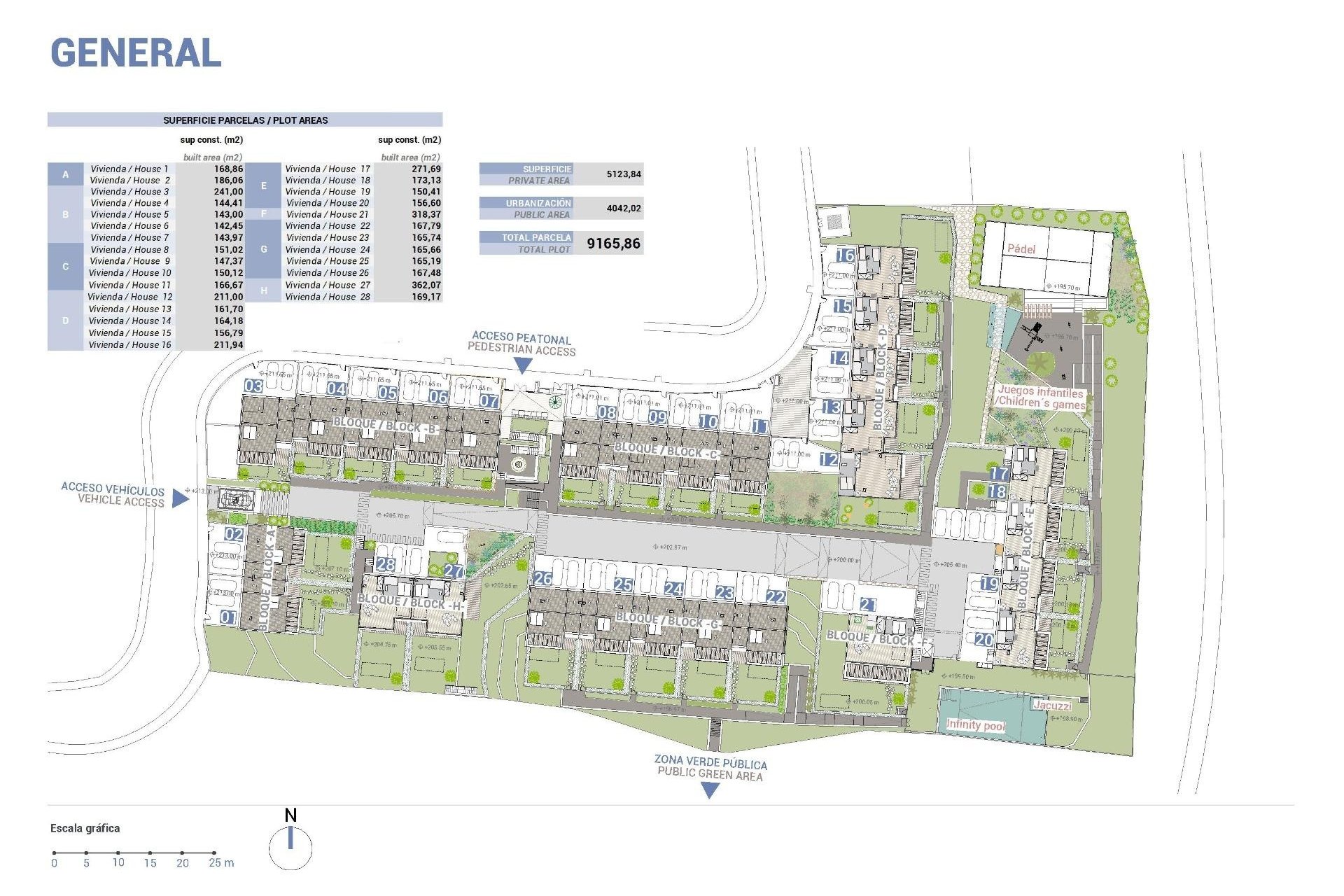 Nieuwbouw Woningen - Town House -
La Nucía - Nou Espai