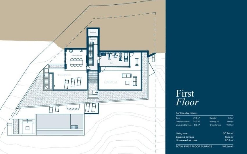 Nieuwbouw Woningen - Villa -
Benahavís - Urb. Monte Mayor