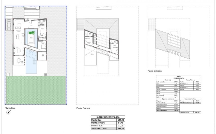 Obra nueva - Villa -
Baños y Mendigo - Altaona Golf