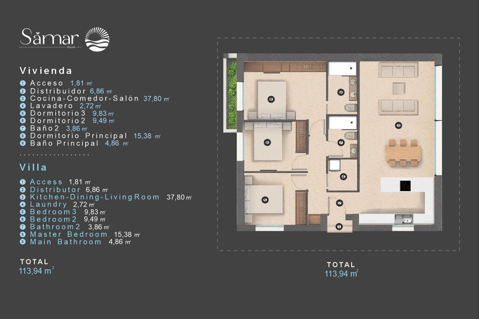 Reventa - Villa -
Orihuela Costa - Villamartín-las Filipinas