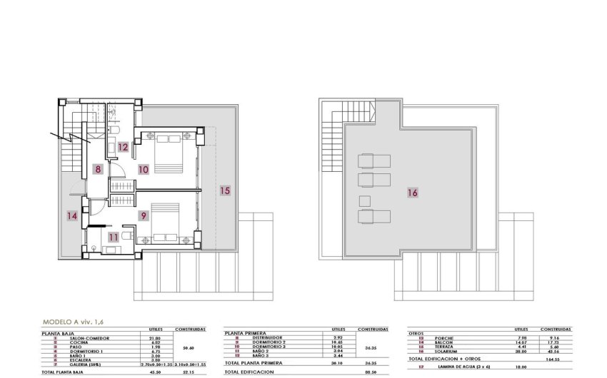 Reventa - Villa -
Villamartin - El Galan