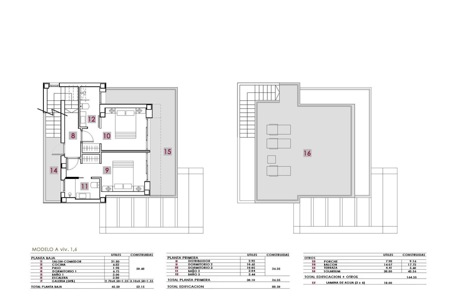Reventa - Villa -
Villamartin - El Galan