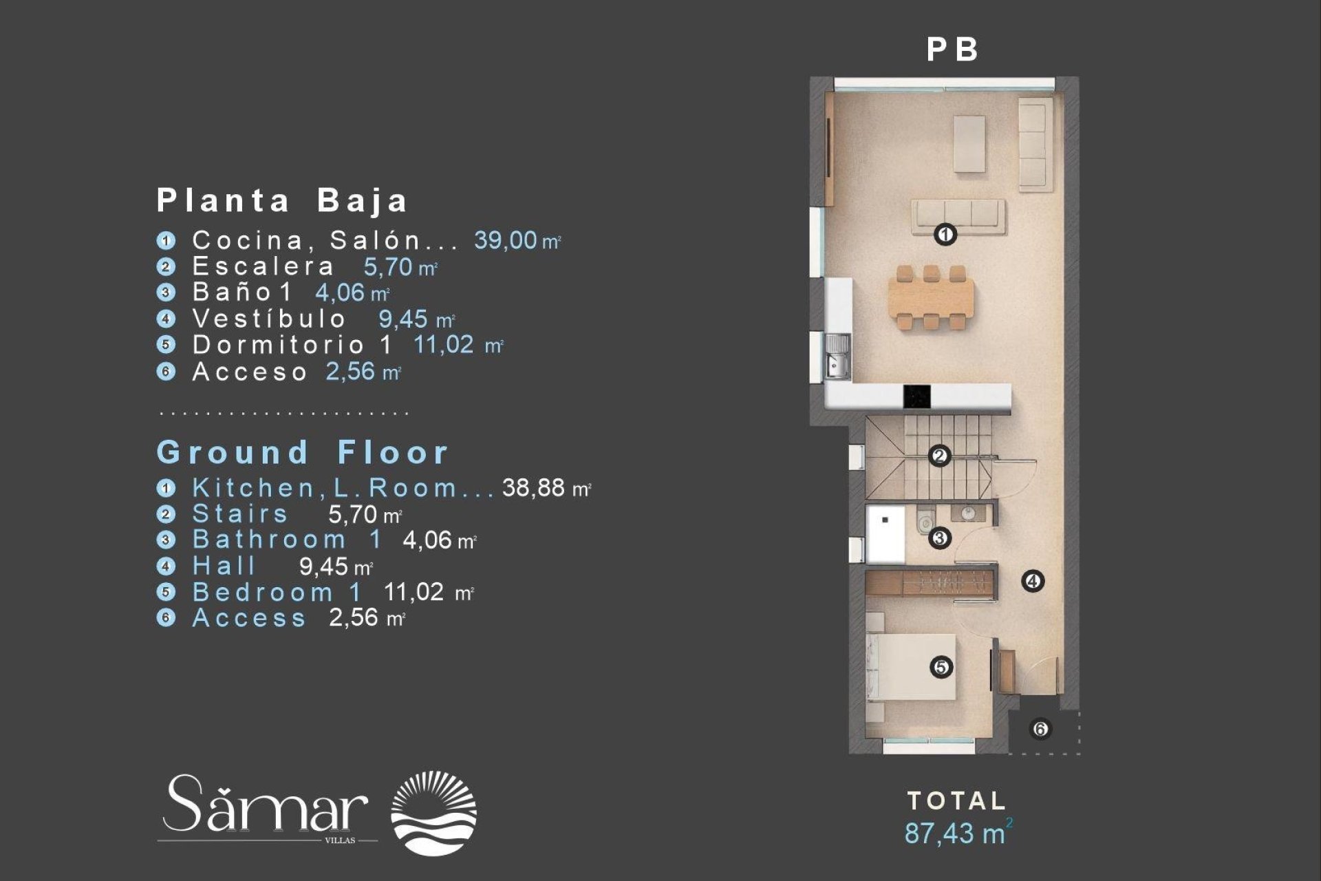 Revente - Villa -
Orihuela Costa - Villamartín-las Filipinas