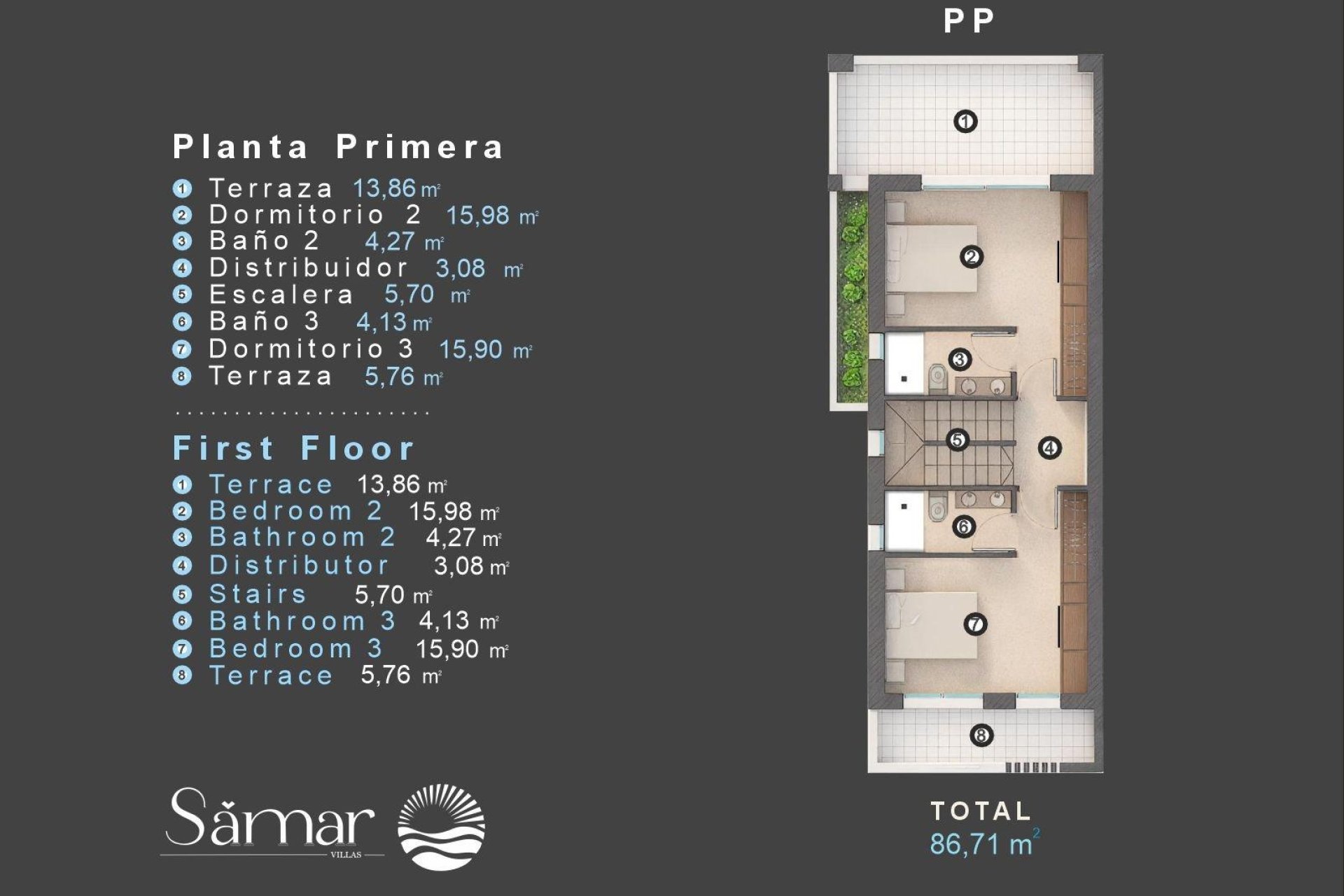 Revente - Villa -
Orihuela Costa - Villamartín-las Filipinas