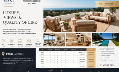 Herverkoop - Apartment -
Benalmádena - Costa del Sol
