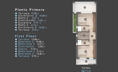 Nieuwbouw Woningen - Villa -
Orihuela Costa - Las Filipinas