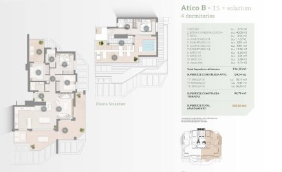 Nieuwbouw Woningen - Penthouse -
Calpe - Playa Arenal