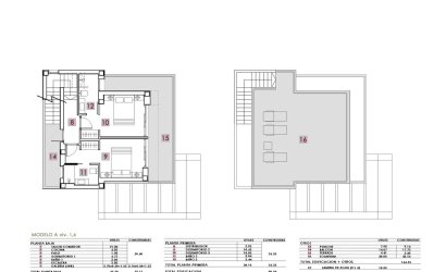 Herverkoop - Villa -
Villamartin - El Galan