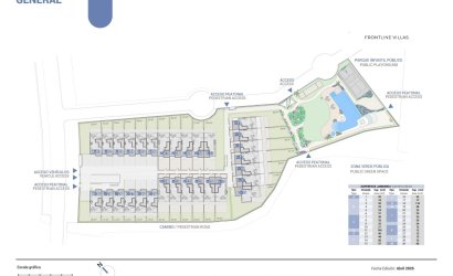 Nieuwbouw Woningen - Villa -
El Campello - Platja de L´Amerador
