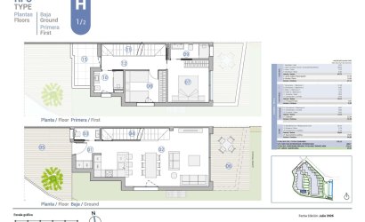 Nieuwbouw Woningen - Villa -
El Campello - Platja de L´Amerador