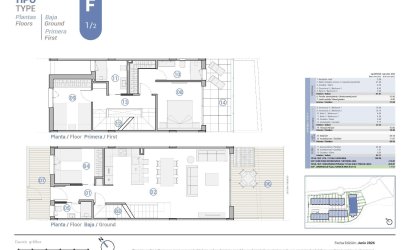 Nieuwbouw Woningen - Town House -
El Campello - Platja de L´Amerador