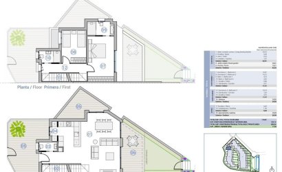 Obra nueva - Villa -
El Campello - Platja de L´Amerador