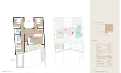 New Build - Bungalow -
San Pedro del Pinatar - Pueblo