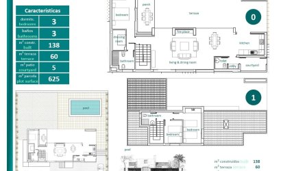 New Build - Villa -
Sucina - Peraleja Golf