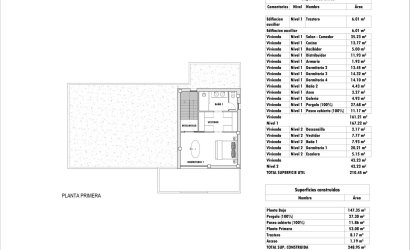 Nieuwbouw Woningen - Villa -
Aspe - Poligono 19
