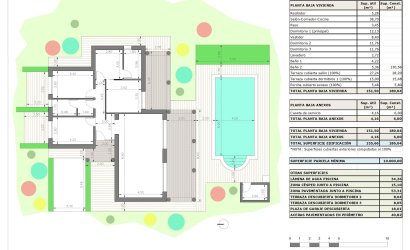 Nouvelle construction - Villa -
Pinoso - Rodriguillo