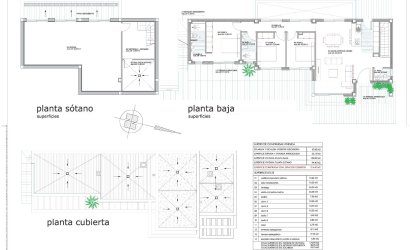 Obra nueva - Villa -
Ciudad Quesada - Dona Pepa