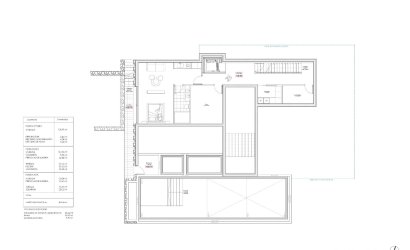 Nouvelle construction - Villa -
Benissa - Cala de la Fustera