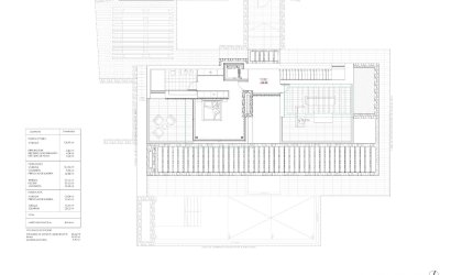 Nouvelle construction - Villa -
Benissa - Cala de la Fustera