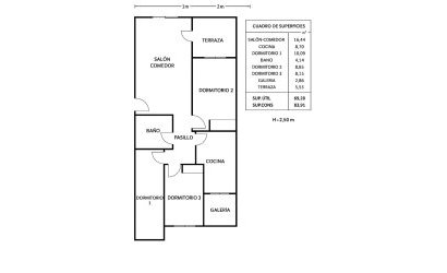 Herverkoop - Apartment -
San Pedro del Pinatar - Lo Pagan