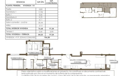 New Build - Apartment -
Torrevieja - Playa de El Cura