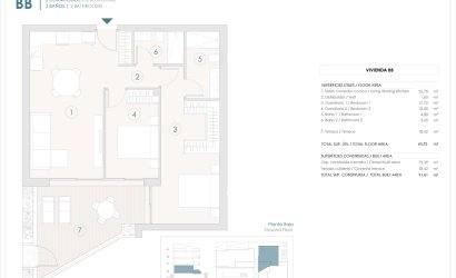 Nouvelle construction - Apartment -
Benijofar - Pueblo