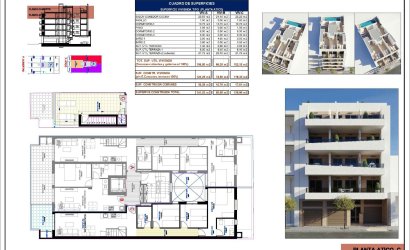 Nouvelle construction - Attique -
Torrevieja - Centro