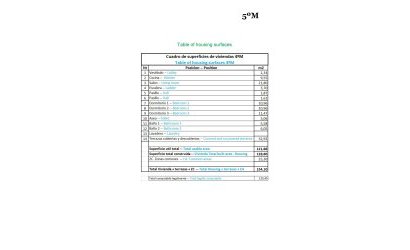 Nouvelle construction - Attique -
Relleu - pueblo