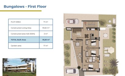 Nieuwbouw Woningen - Bungalow -
Orihuela Costa - La Ciñuelica