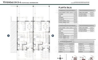 Nieuwbouw Woningen - Town House -
Bigastro - pueblo