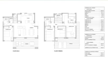 Nieuwbouw Woningen - Villa -
Manilva - La Duquesa