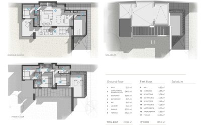 New Build - Villa -
Mijas - Mijas pueblo