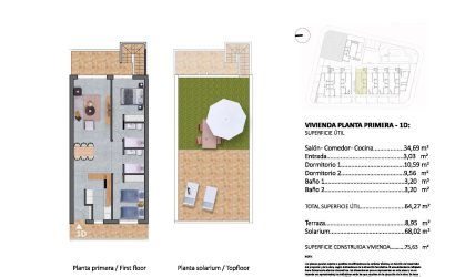 Nieuwbouw Woningen - Bungalow -
Pilar de la Horadada - pueblo