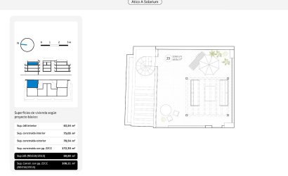 New Build - Penthouse -
rincon de la victoria - Torre de Benagalbón