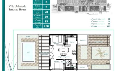 Nouvelle construction - Town House -
Sucina - Peraleja Golf