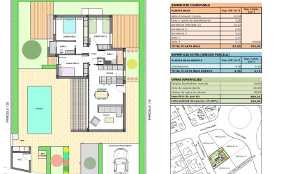 Reventa - Villa -
Polop - Urbanizaciones