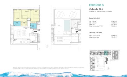 Nieuwbouw Woningen - Penthouse -
Vera Playa - Las Marinas