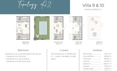 Nieuwbouw Woningen - Town House -
Marbella - Nueva Andalucia