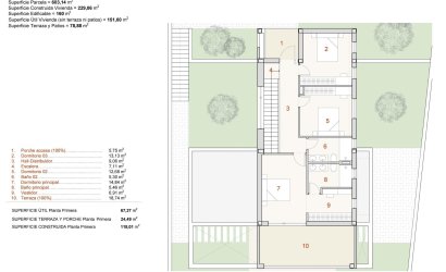 Obra nueva - Villa -
Finestrat - Campana Garden
