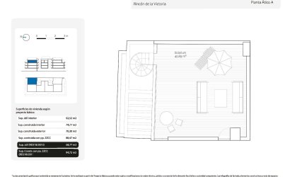 New Build - Penthouse -
rincon de la victoria - Torre de Benagalbón