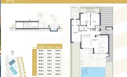 Nieuwbouw Woningen - Villa -
Los Alcazares - Serena Golf
